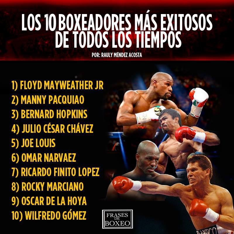 Los boxeadores exitosos (Frases de Boxeo)